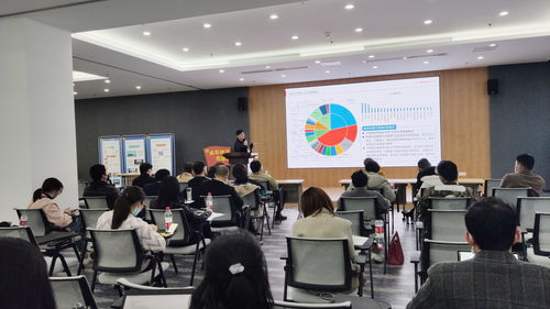 2021成都食品生鮮商家專場交流會 電子商務技術服務賦能產業(yè)升級