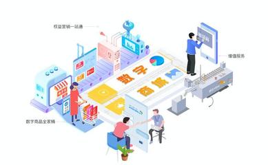 旗天科技旗下小旗歐飛簽約易觀方舟，數(shù)據(jù)驅(qū)動開啟電商服務(wù)新篇章